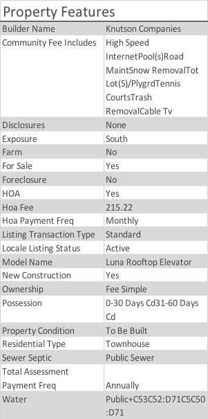 Property Features