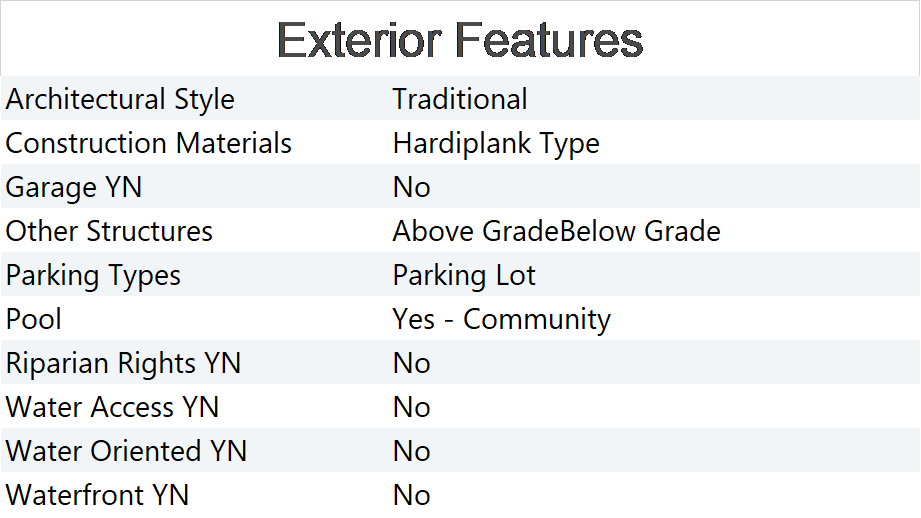 churchill exterior features